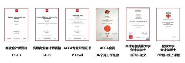 ACCA学习获取证书